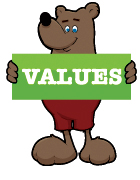 Franktown Values